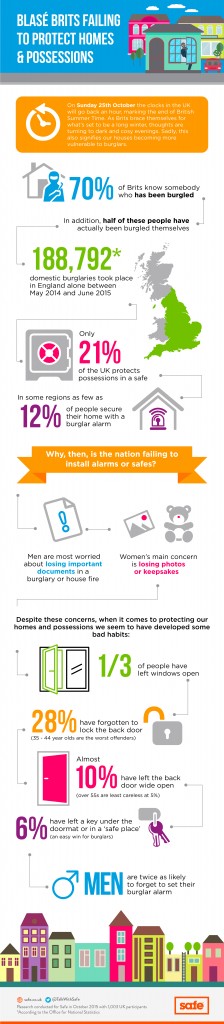 Safe Infographic New