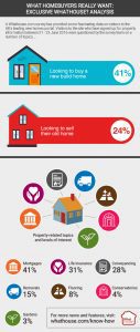 Survey_Infographic (1)